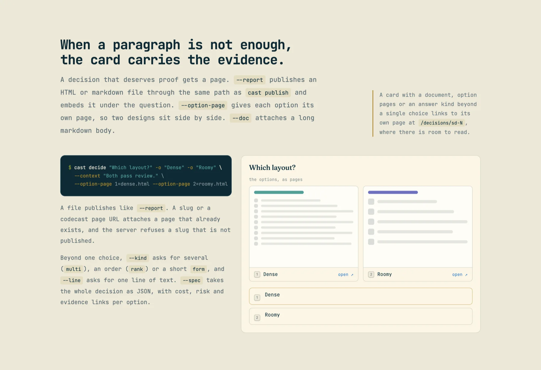 The decisions feature page section 'When a paragraph is not enough, the card carries the evidence': a cast decide 'Which layout?' command with --option-page 1=dense.html --option-page 2=roomy.html, and the resulting card showing two page previews side by side, Dense and Roomy, each with an 'open' link