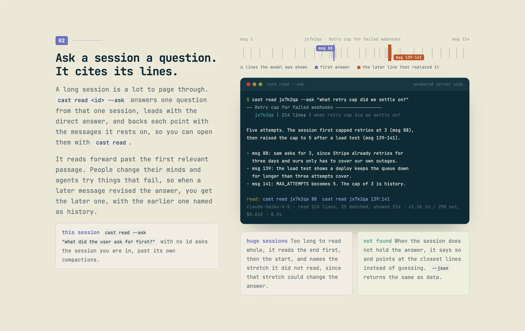 The memory feature page section 'Ask a session a question. It cites its lines.': a message timeline for session jx7k2qa with msg 88 marked as the first answer and msg 139-141 as the later line that replaced it, above a terminal showing cast read jx7k2qa --ask 'what retry cap did we settle on?' answering five attempts, with citations