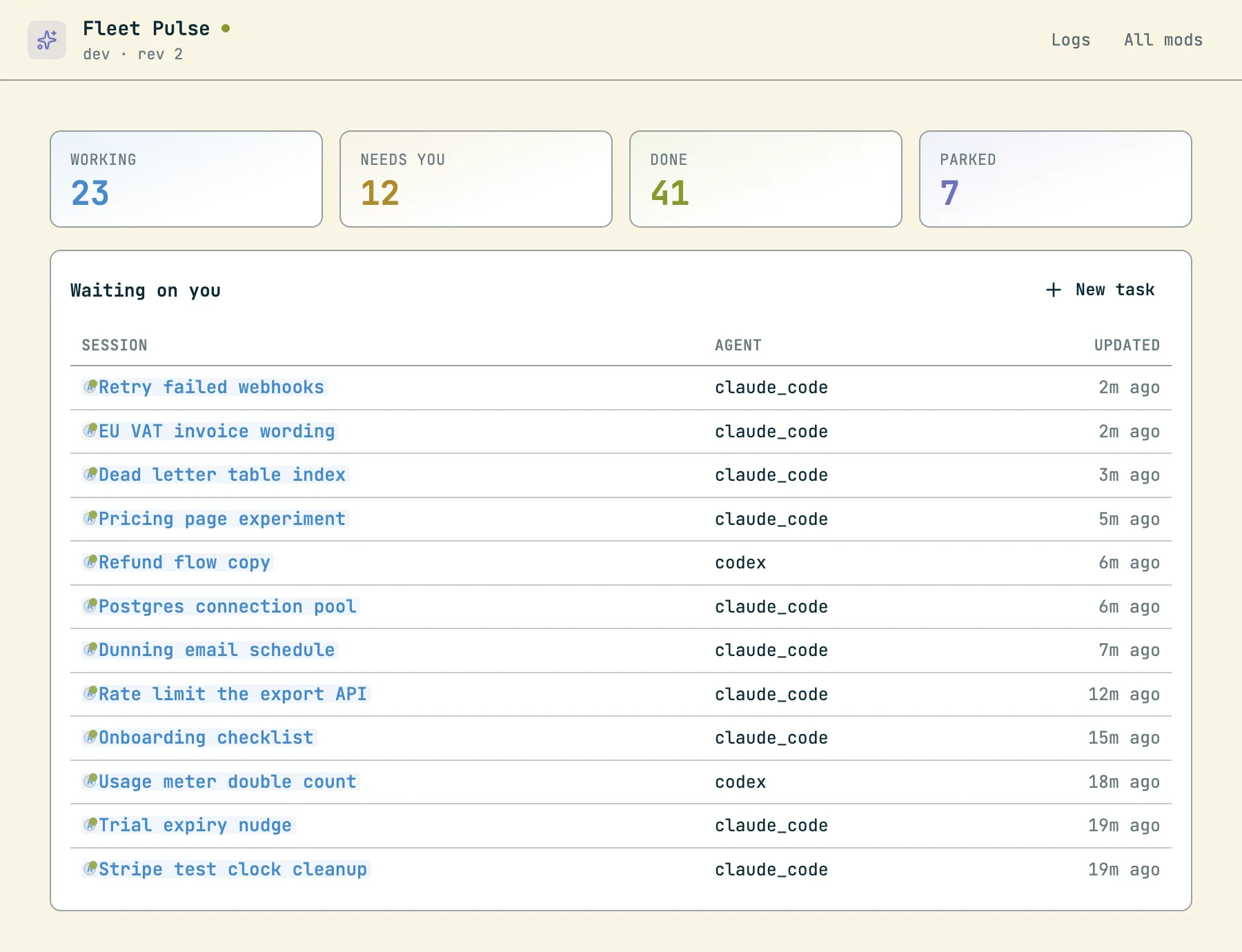 The Fleet Pulse mod open as a pane in codecast: four stat tiles (working, needs you, done, parked) over a table of sessions waiting on the viewer