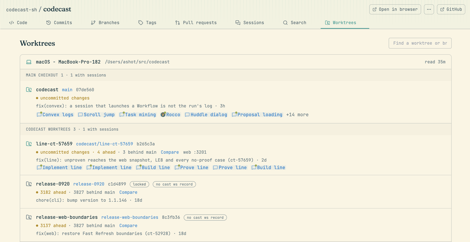 The repository's Worktrees tab: each checkout with its branch, port and sessions