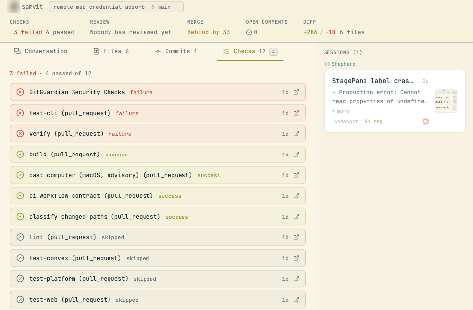 The codecast pull request page for codecast-sh/codecast#47: author and branch, check counts, review state, merge state, diff size, tabs for Conversation, Files, Commits and Checks, twelve checks listed with three failures, and a Sessions panel showing the shepherd session card