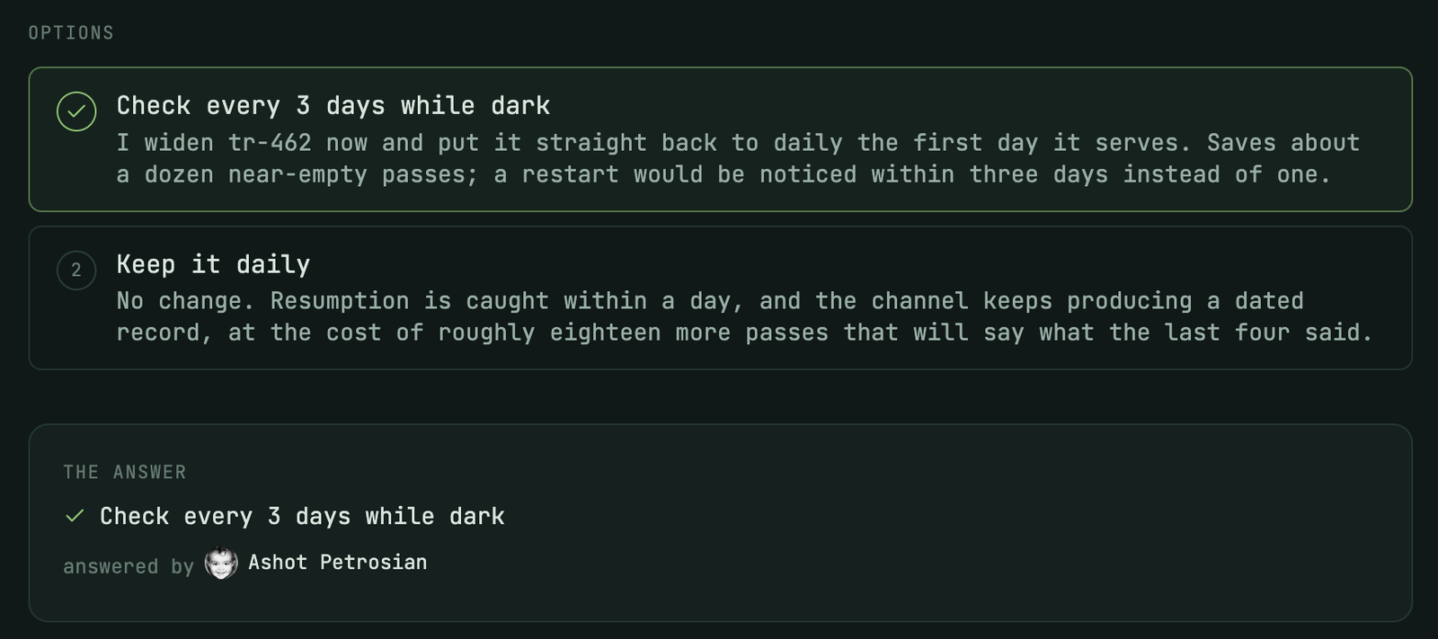 The options on the same decision. Option 1, Check every 3 days while dark, is ticked: I widen tr-462 now and put it straight back to daily the first day it serves; saves about a dozen near-empty passes; a restart would be noticed within three days instead of one. Option 2, Keep it daily: no change; resumption is caught within a day, at the cost of roughly eighteen more passes that will say what the last four said. Below, The answer: Check every 3 days while dark, answered by Ashot Petrosian
