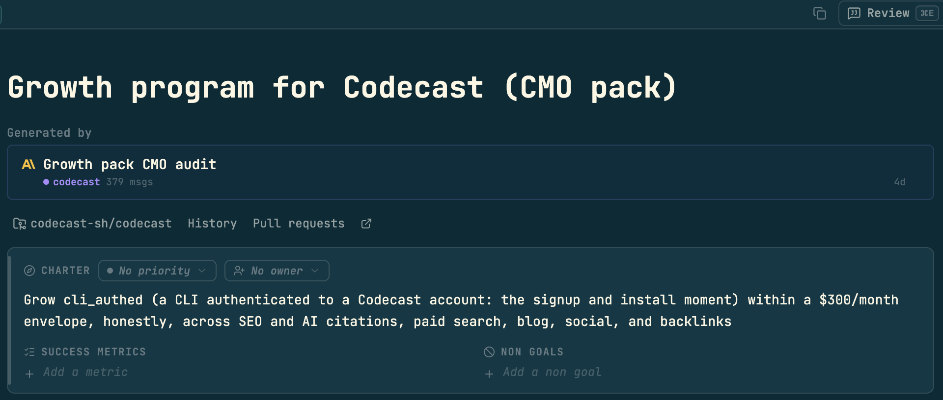 A plan page in codecast: the title Growth program for Codecast (CMO pack), a Generated by card naming the agent session that wrote it with its project and message count, links to the repository, history and pull requests, and a charter block with priority and owner controls, the goal in one sentence, and empty slots for success metrics and non goals