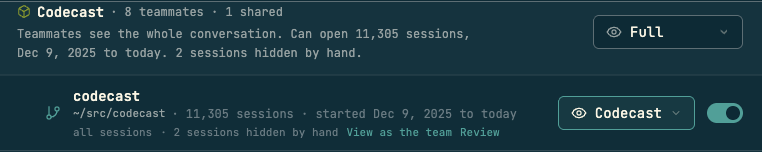 The Codecast team group on the Sync and Privacy settings page: 8 teammates, 1 shared, teammates see the whole conversation and can open 11,305 sessions from Dec 9, 2025 to today with 2 sessions hidden by hand, a Full level dropdown, and beneath it the codecast repository row with its own Codecast team dropdown, a sync toggle, and links to view as the team and review
